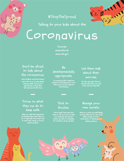 Talking to your kids about coronavirus